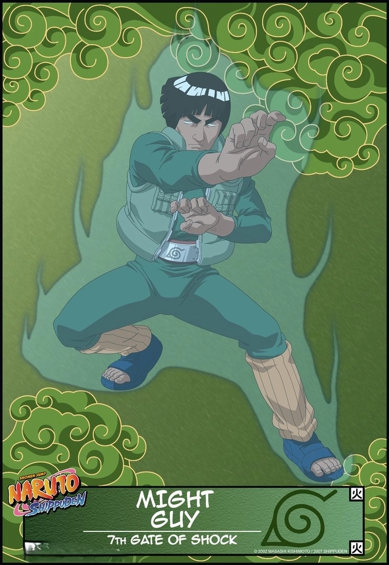 Hình Might Guy mạnh mẽ 