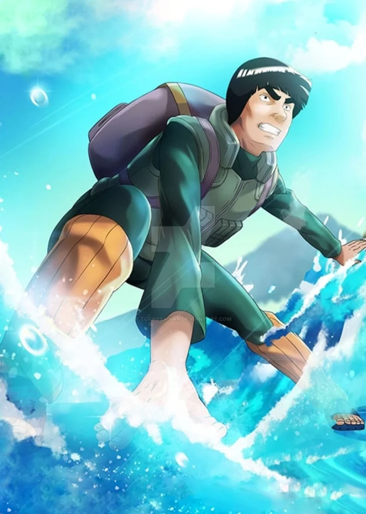 Hình Might Guy nổi bật