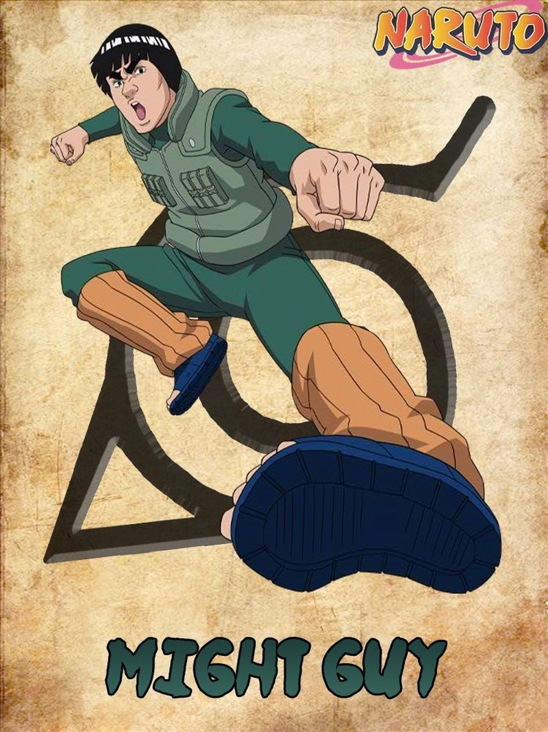 Hình nền Might Guy ngầu 