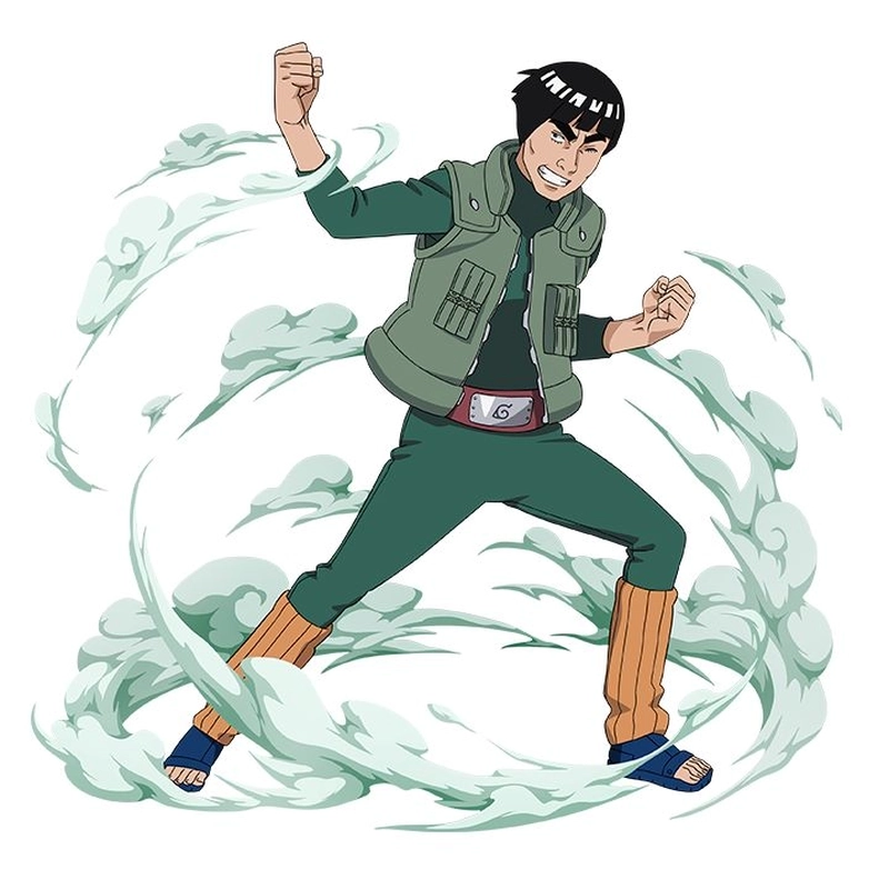 Ảnh Might Guy chất lượng 4K 