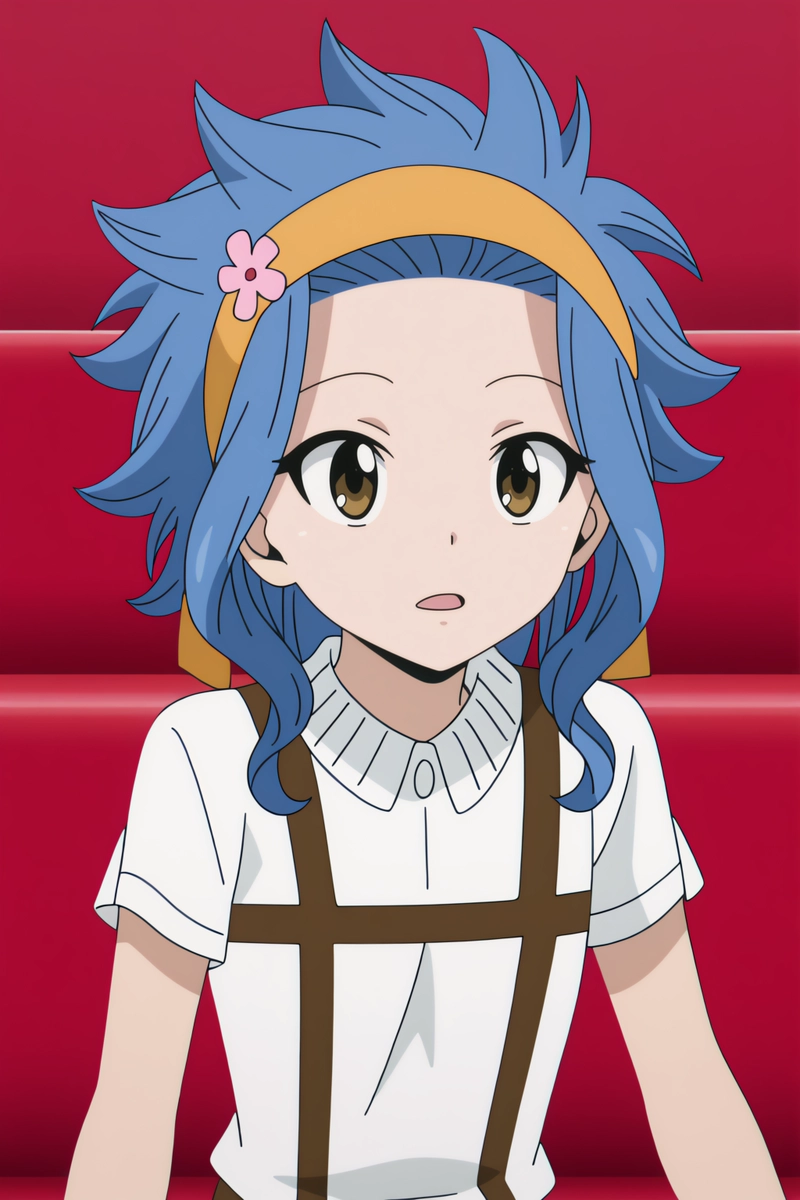 Ảnh Levy McGarden ngơ ngác